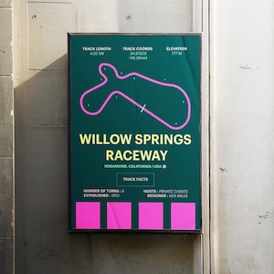 Willow Springs Track Poster- Formel 1 Poster- Formel 1 Druck- F1 Track Print- F1 Racing Geschenk- F1 Geschenk- F1 Rennstrecke- Track Art