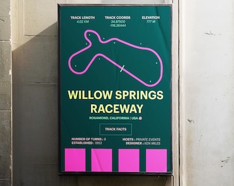 Willow Springs Raceway Poster – Formula 1 Track Art Print