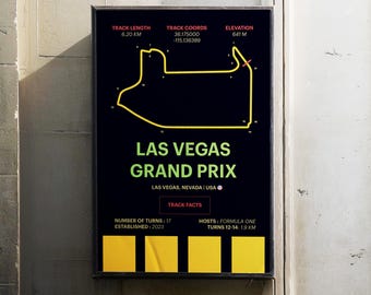 Las Vegas Grand Prix Track Poster – Modern F1 Racing Art