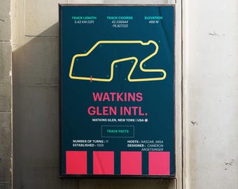 Watkins Glen Formula 1 Track Poster – F1 Racing Art Print