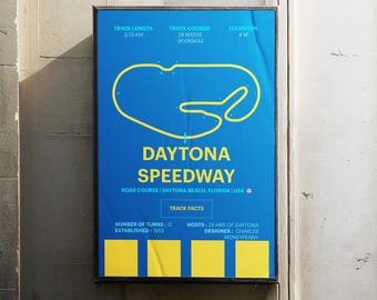 Daytona Speedway Track Poster – Minimalist F1 Racing Art