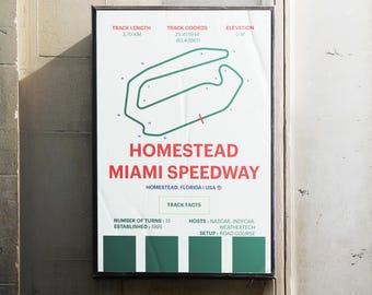 Homestead Speedway Track Art Print – Formula 1 Racing Gift
