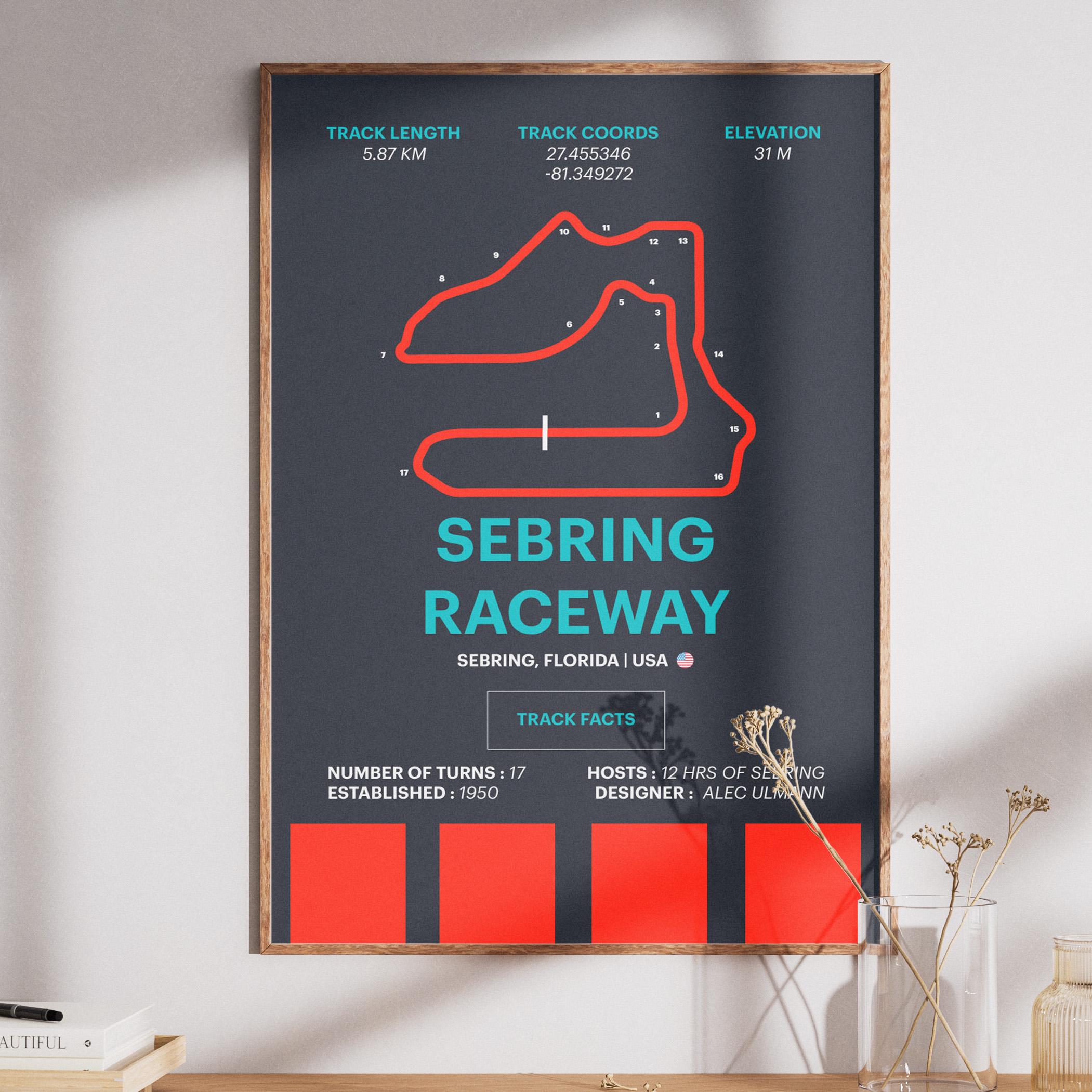 Sebring Raceway Poster – Minimalist F1 Track Art Print - Etsy