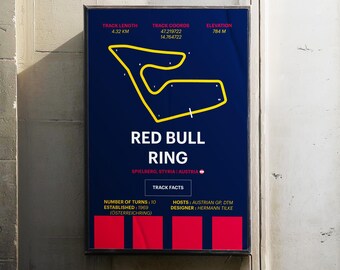 Red Bull Ring F1 Track Poster – Minimalist Racing Circuit Art