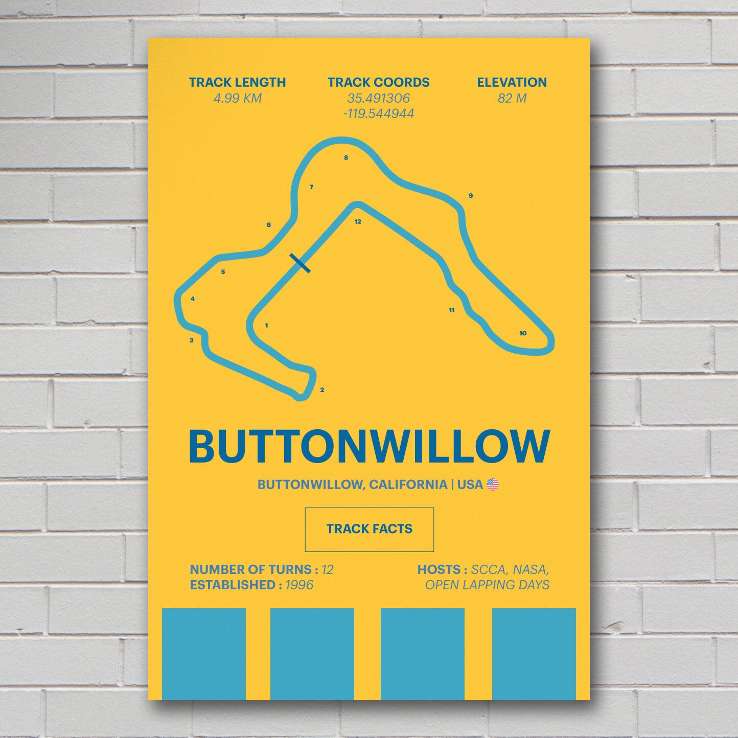 Buttonwillow Raceway Map