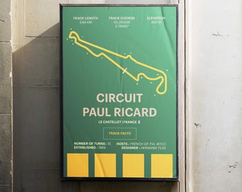 Paul Ricard F1 Track Poster – Minimalist Racing Circuit Art