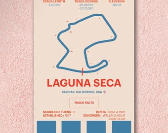 Laguna Seca Circuit Poster Download - Minimalist