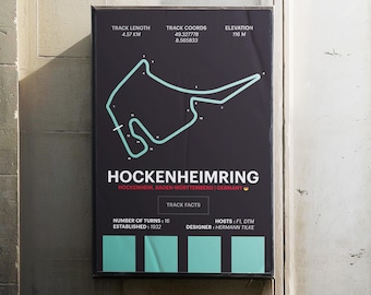 Hockenheimring F1 Track Poster – Formula 1 Racing Art Print