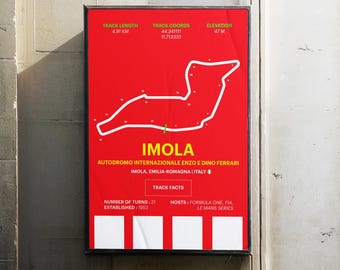 Imola Formel 1-banaposter – Modern F1-racinggåva