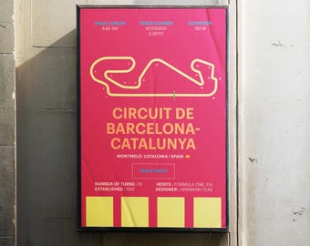 Barcelona-Catalunya F1 Circuit Poster – Minimalist Track Art