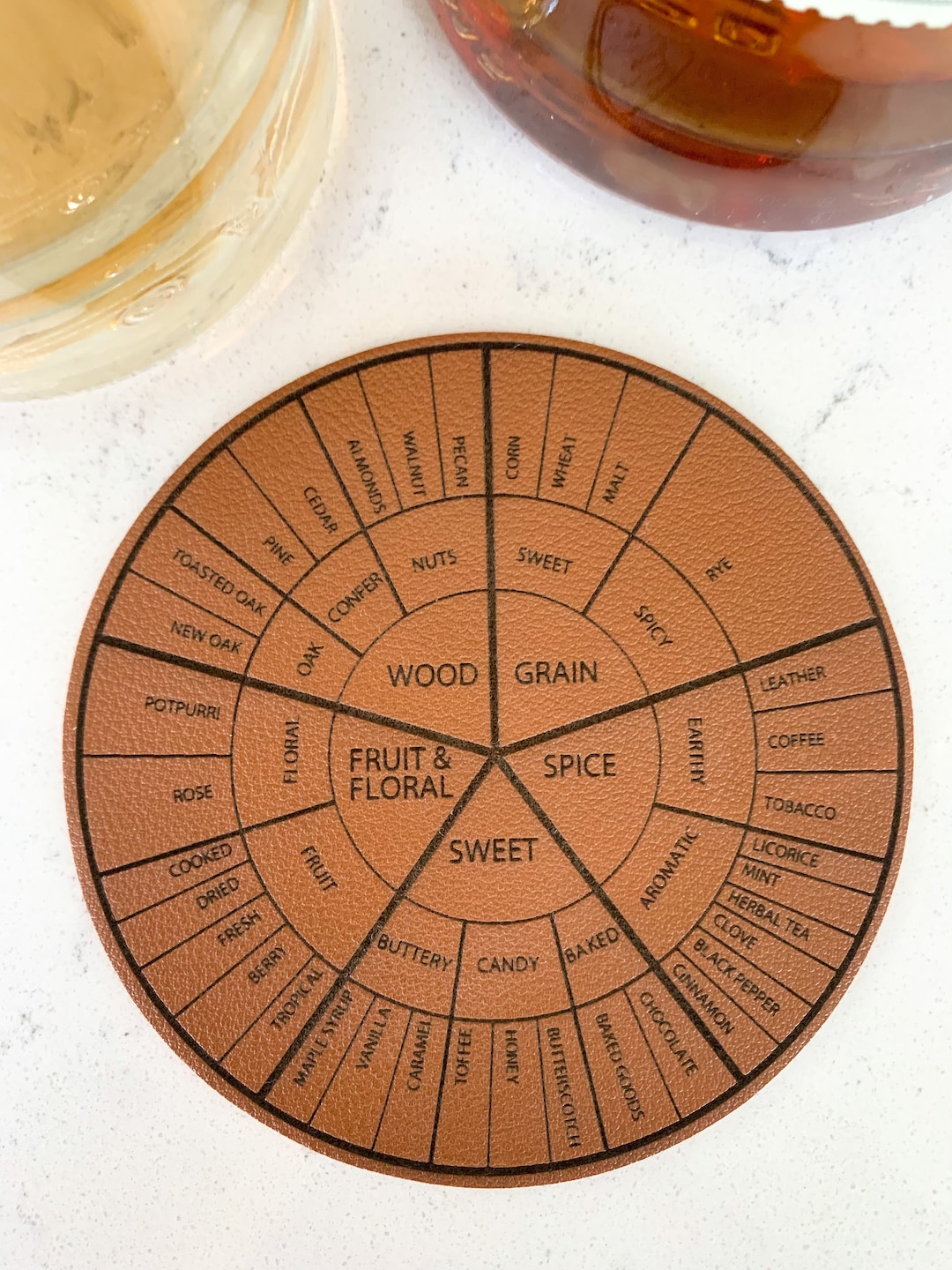 Leather Coaster Bourbon Flavor Wheel Etsy