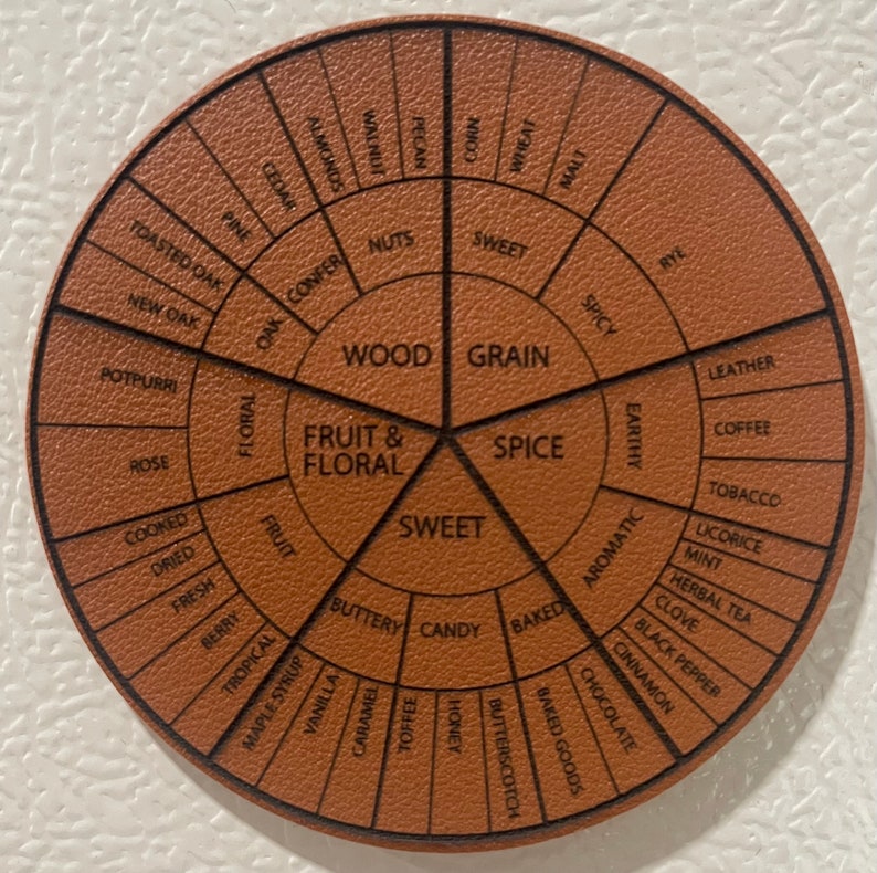 Leather Coaster Bourbon Flavor Wheel Etsy