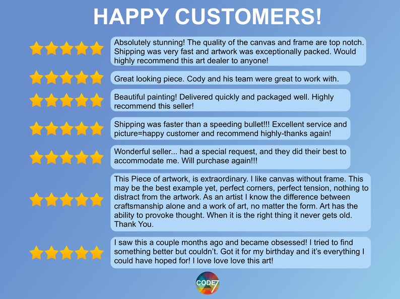 May include: A blue graphic featuring the text HAPPY CUSTOMERS! at the top, followed by seven rows of five yellow stars. Each row includes a light blue speech bubble containing customer reviews about canvas artwork, framing, and service quality.