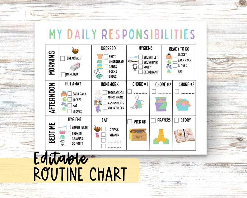 Editable routine chart. Morning Row: Eat, Dressed, Hygiene, Ready to go (add specific sub tasks with clip at), Afternoon: Put things away, Homework, Chores Bedtime: Hygiene, Eat, Pick up, prayers, story. 
This is an editable Canva template.