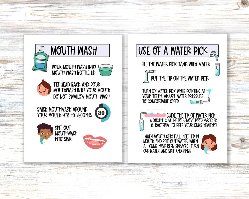 Oral Care Guidelines for Brushing Teeth, Printable Instruction Poster