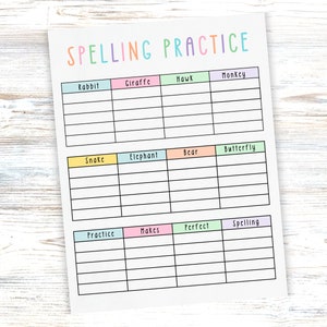 printed page titled spelling practice. 12 spots for spelling words and 5 places under to practice writing the spelling words.