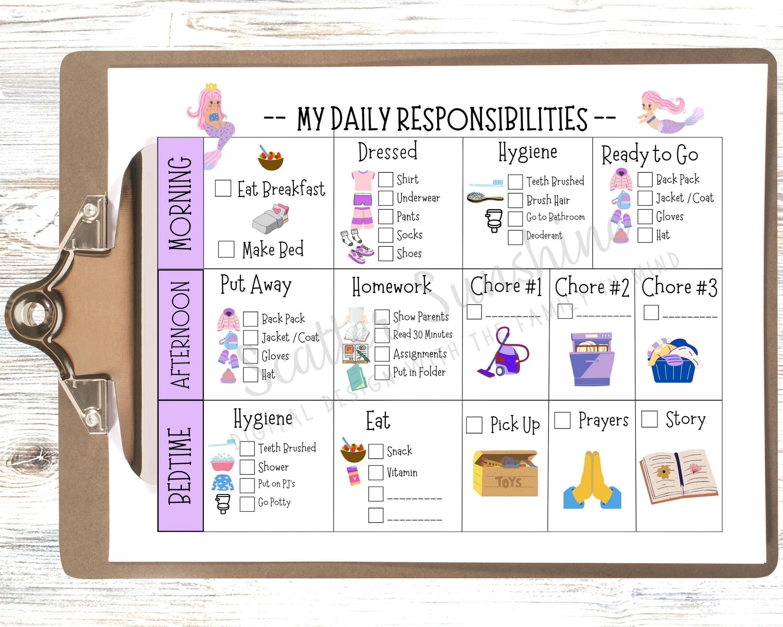 Printable Routine Responsiblity Chat Customizable Daily Responsibility Chart With Pictures After - Etsy
