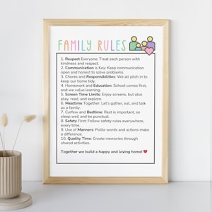 Editable House Rules Chart for Kid and Families Household Rules Chart Family Values Chart Family Rules Printable FHE Lesson Family Council