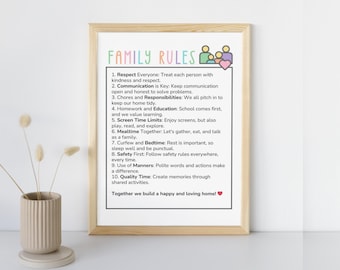 Tabla de reglas de la casa editable para niños y familias Tabla de reglas del hogar Tabla de valores familiares Reglas familiares Lección imprimible para la Noche de Hogar Consejo Familiar