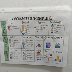 Editable Daily Routine Kids Visual Schedule Morning Schedule Afternoon Checklist Bedtime Routine Toddler Chart with Pictures Command Center image 6