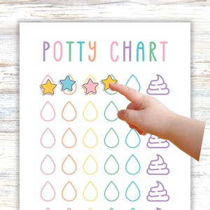 May include: A colorful potty chart with the words "Potty Chart" in pastel colors. The chart features star and teardrop shapes, with a child's finger pointing at a star. The chart is designed to track progress.