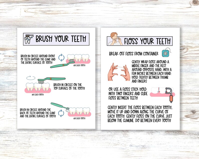 Oral Care Guidelines for Brushing Teeth, Printable Instruction Poster, Step by Step Guide Book
