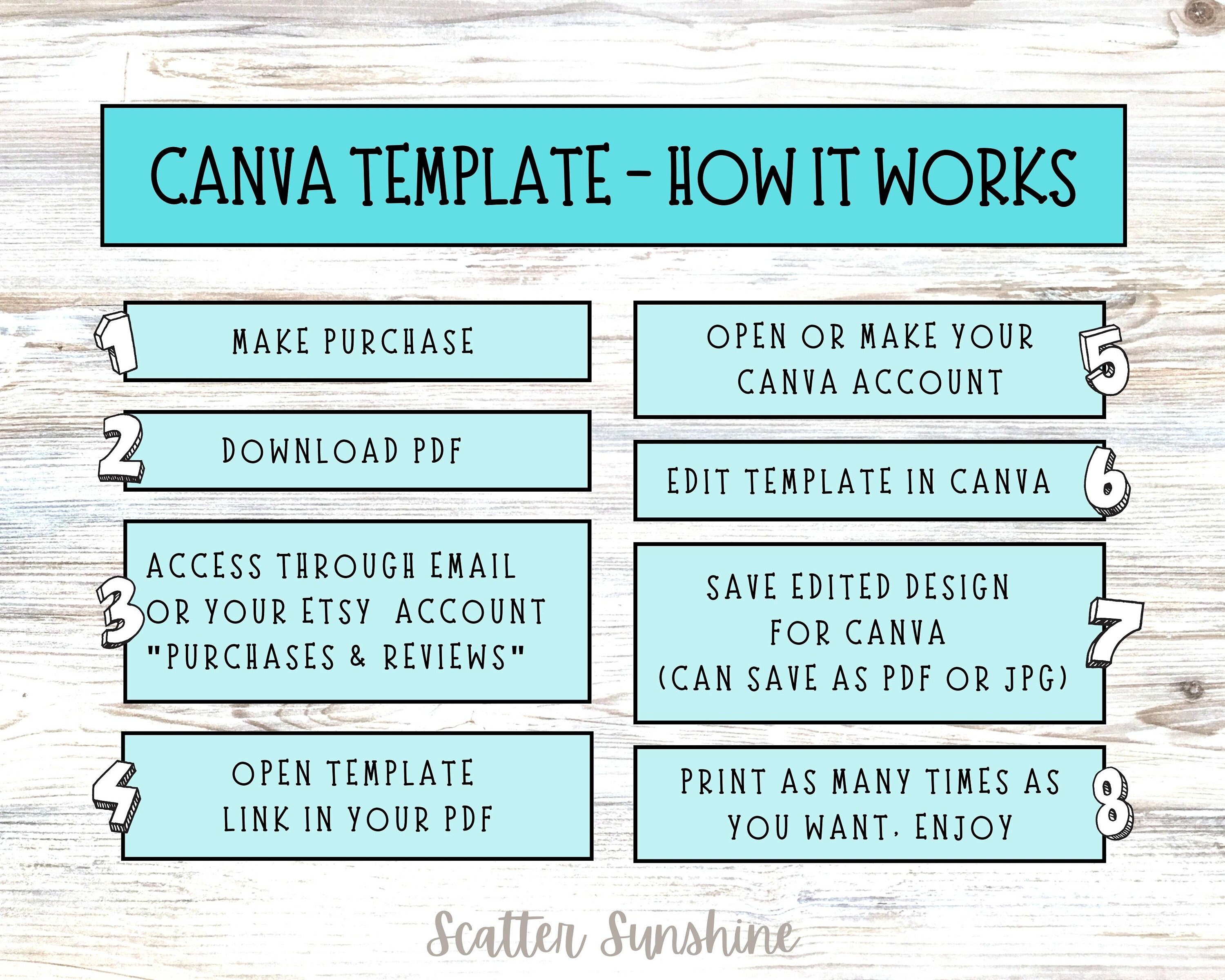 editable-house-rules-chart-for-kid-and-families-household-etsy