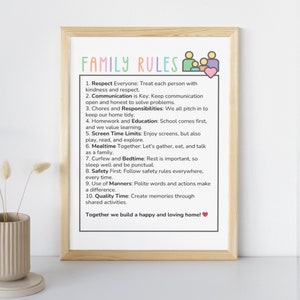 Family House Rules Sign Editable Template, Printable Posters Families, Family Council Visual Establish Boundaries and Expectation for Home