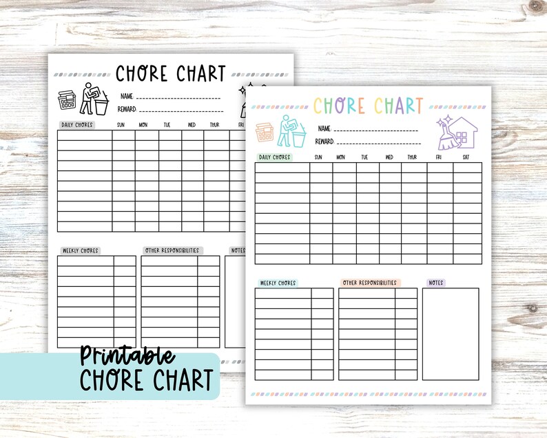 Weekly Chore Chart & Daily Tasks Editable Responsibilities List for ...