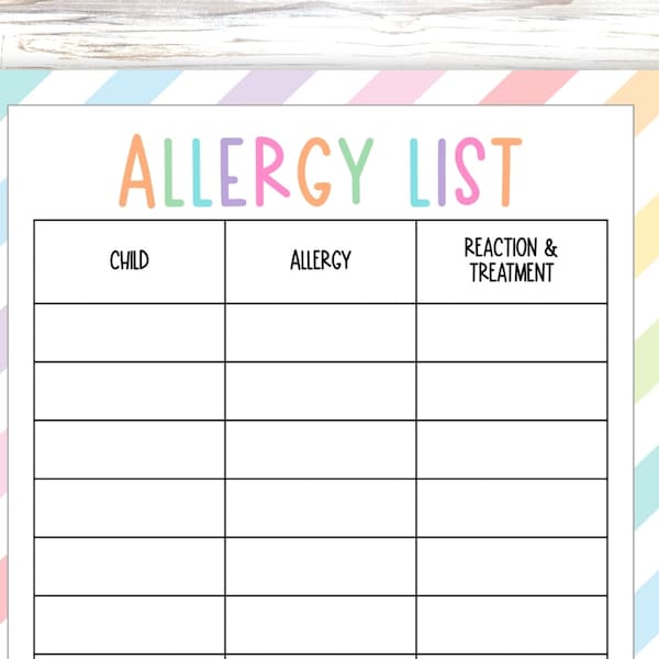 Classroom Allergy Template - Etsy
