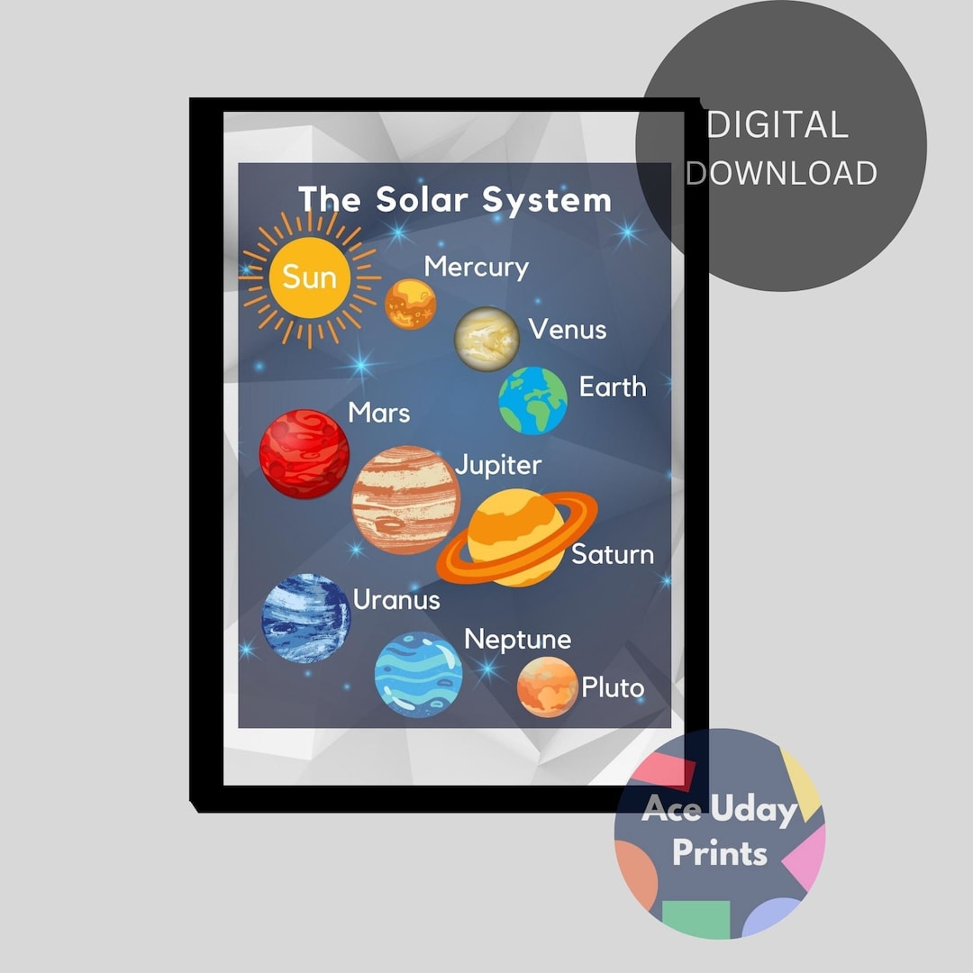 The Solar System Printable Educational Preschool Printable - Etsy