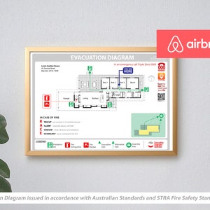Evacuatiediagram / Plan voor Airbnb en STRA, Brandveiligheid