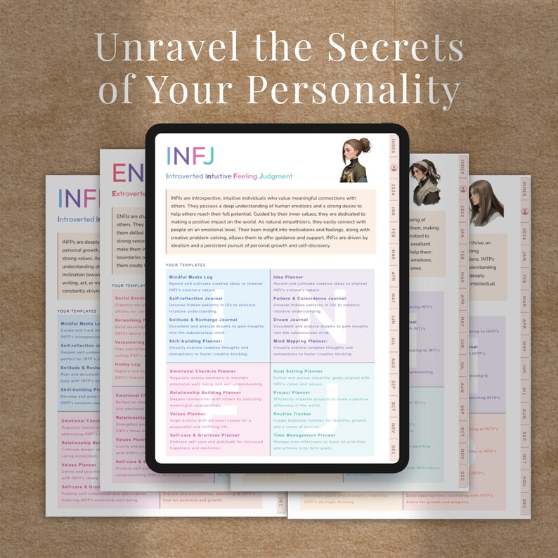 May include: A digital tablet displaying a personality type chart for the INFJ personality type. The chart includes a description of the INFJ personality type, along with a list of templates and tools to help INFJs understand and manage their personality. The chart is illustrated with a cartoon image of a person with brown hair and blue eyes.