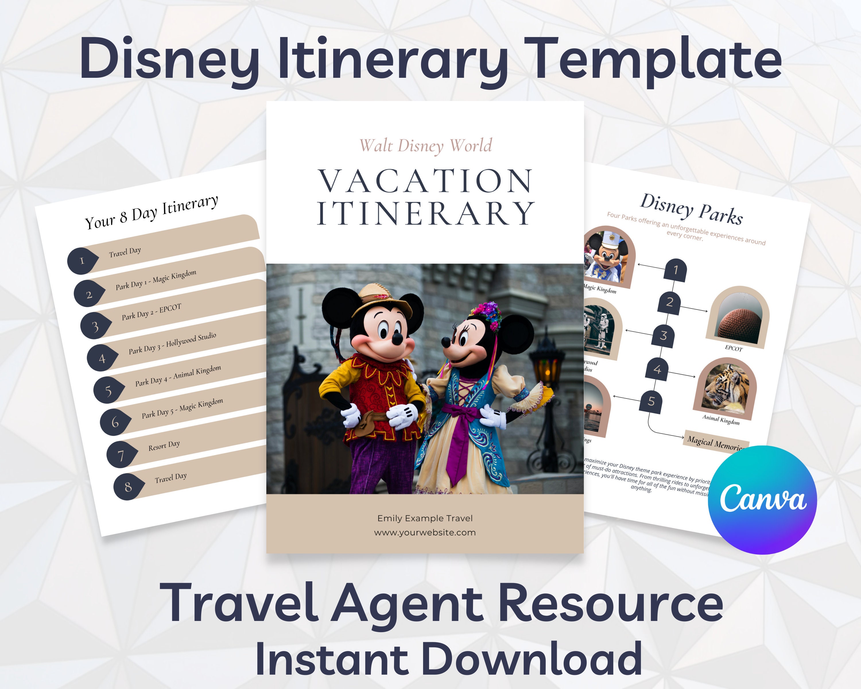 WDW Vacation Itinerary Template for Travel Agent WDW Etsy
