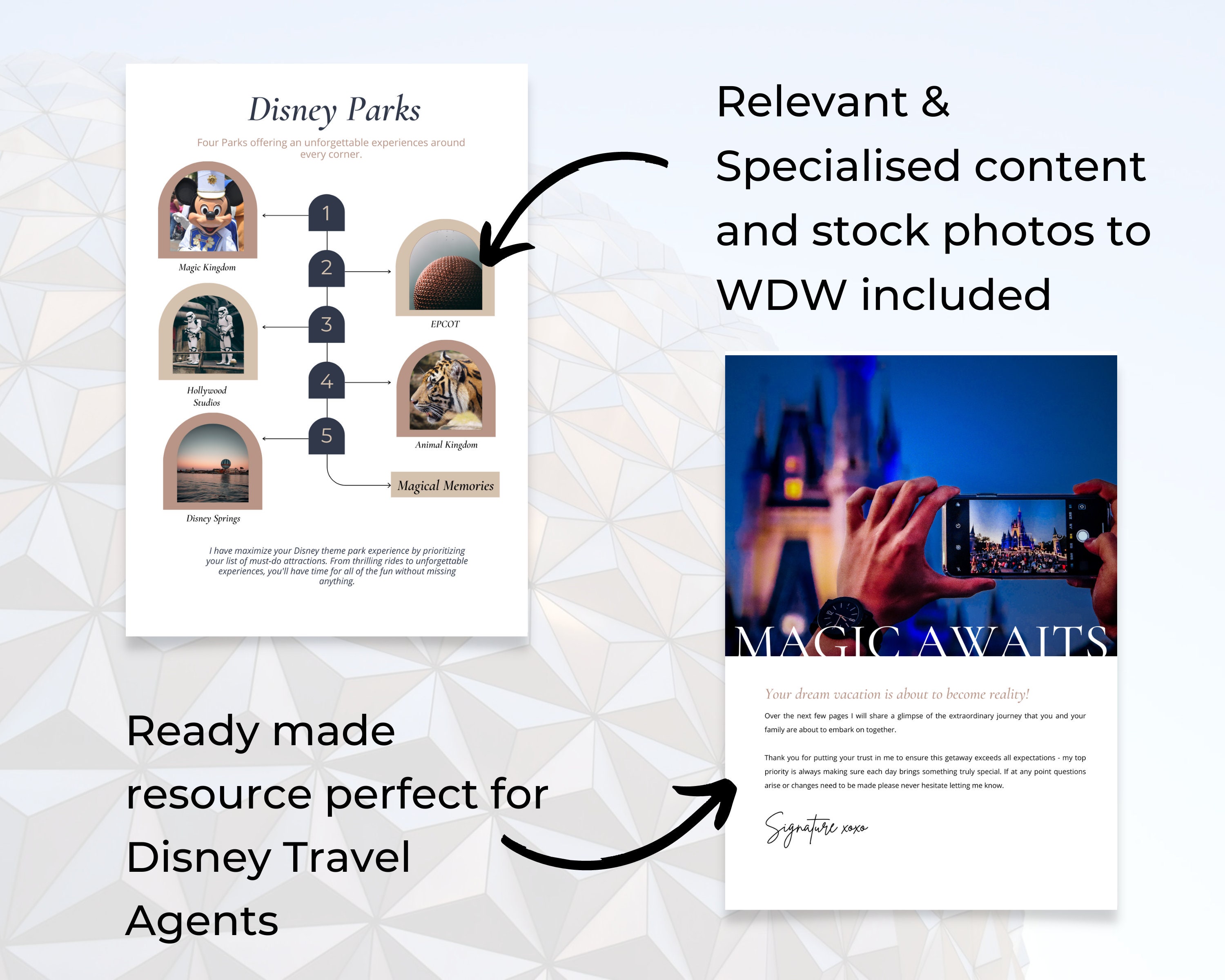 WDW Vacation Itinerary Template for Travel Agent WDW Etsy