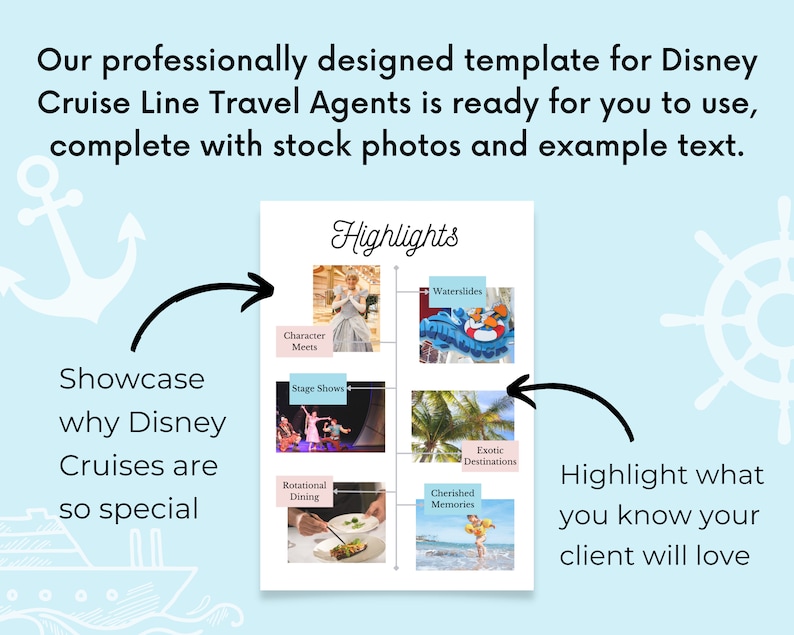 May include: A template for Disney Cruise Line Travel Agents with a grid of images and text highlighting the cruise experience. The images show character meet and greets, stage shows, waterslides, exotic destinations, rotational dining, and cherished memories.