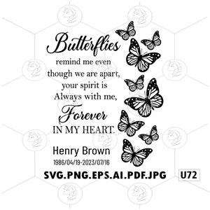 For Ever In Our Hearts, In Memory Of Svg, In Loving Memory Svg, Memorial Quotes Svg, Memorial Svg, Rest In Peace Svg, Butterflies SVG, Svg