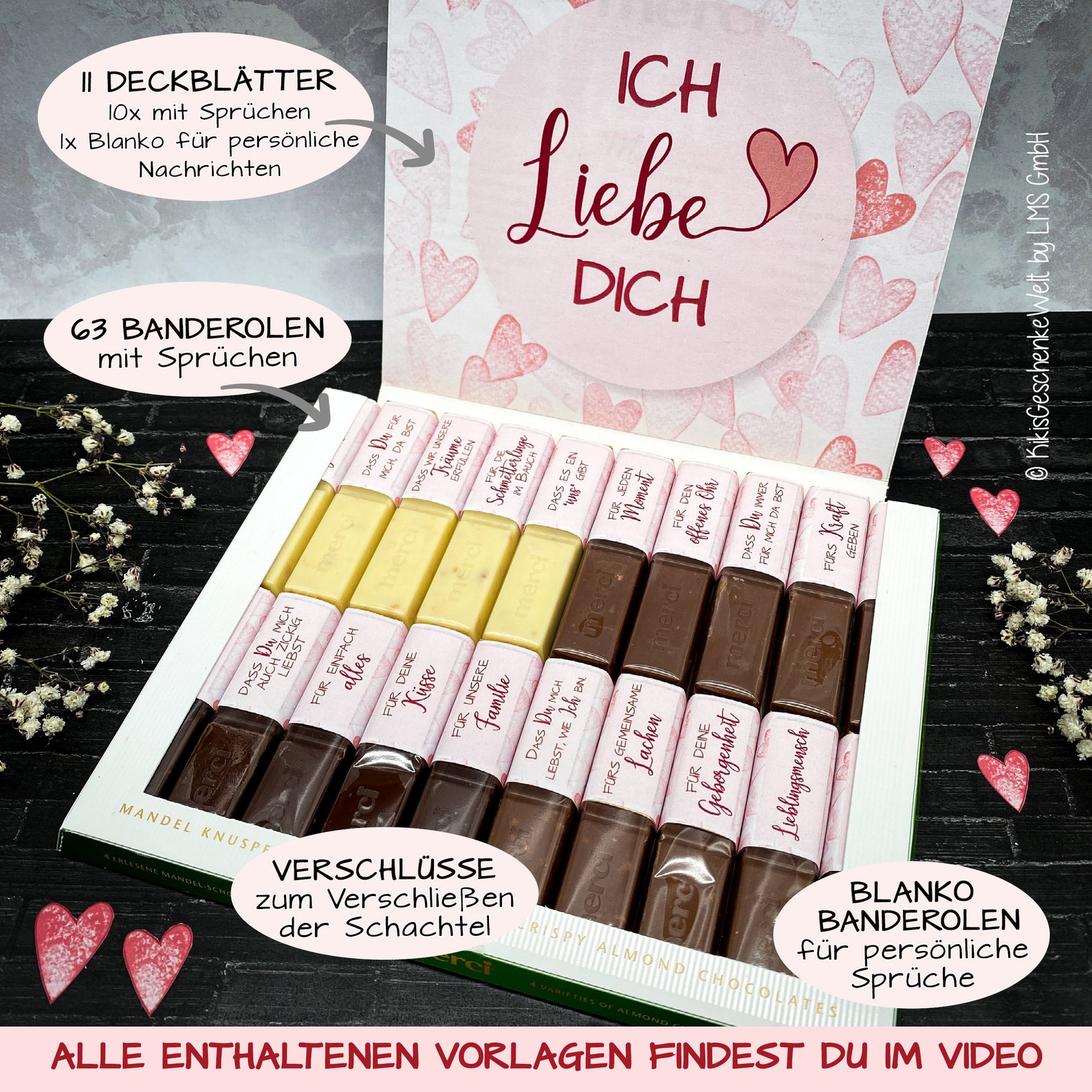 Geschenk Fr Partner Zum Geburtstag