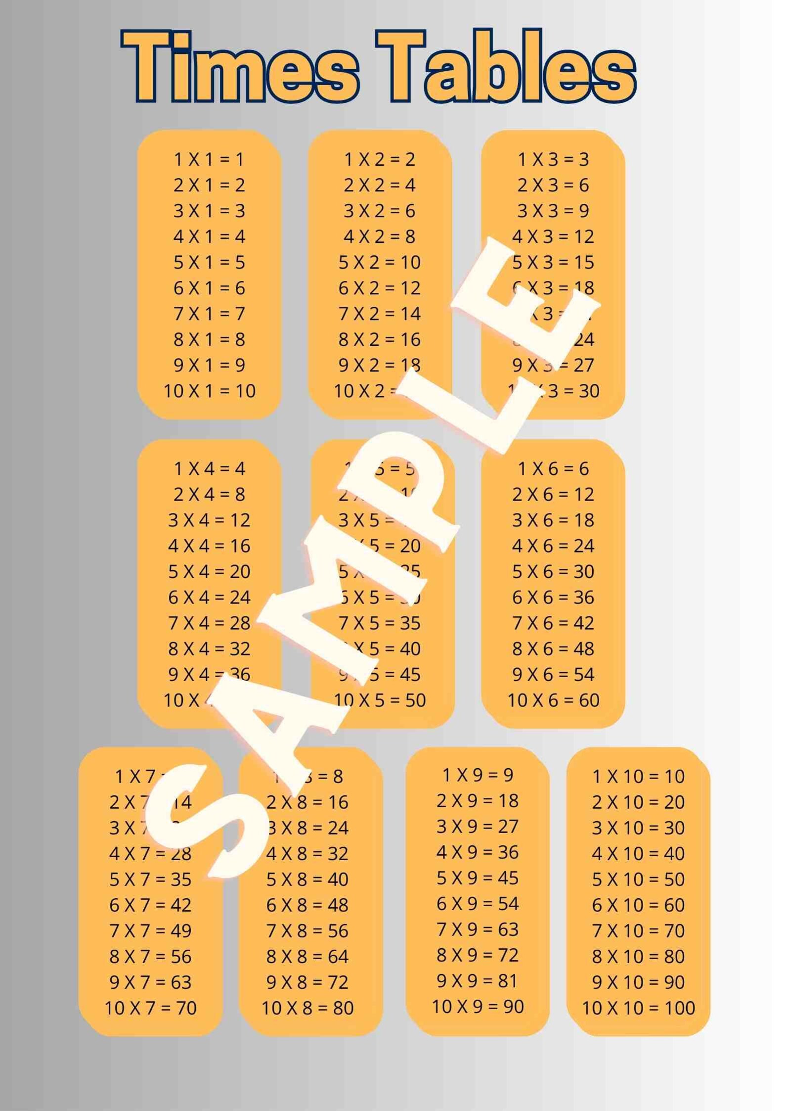 Dyslexia Friendly Times Tables 5 Colors - Etsy
