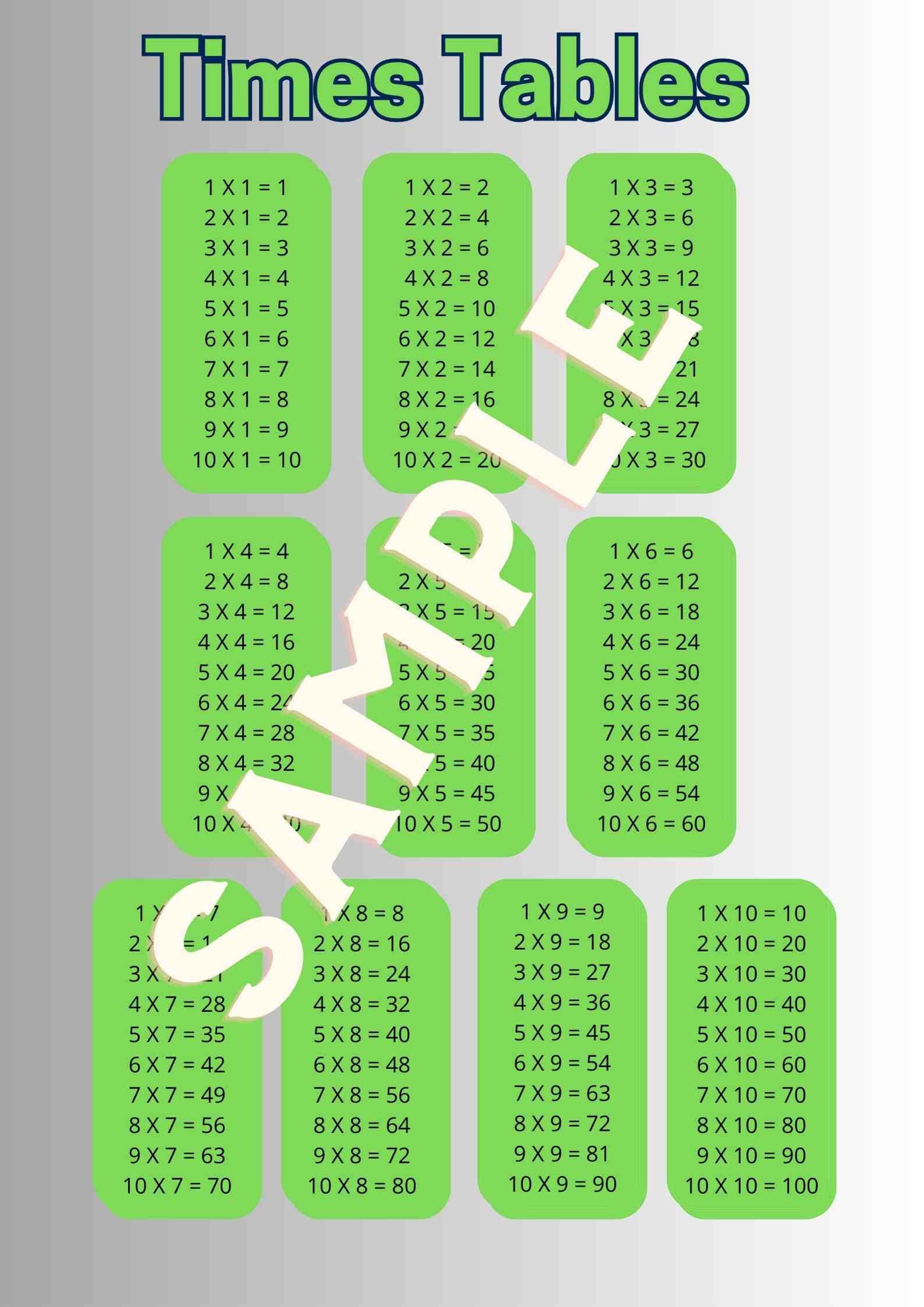dyslexia-friendly-times-tables-5-colors-etsy