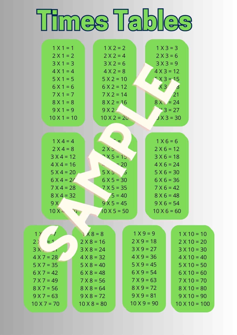 Dyslexia Friendly Times Tables 5 Colors - Etsy