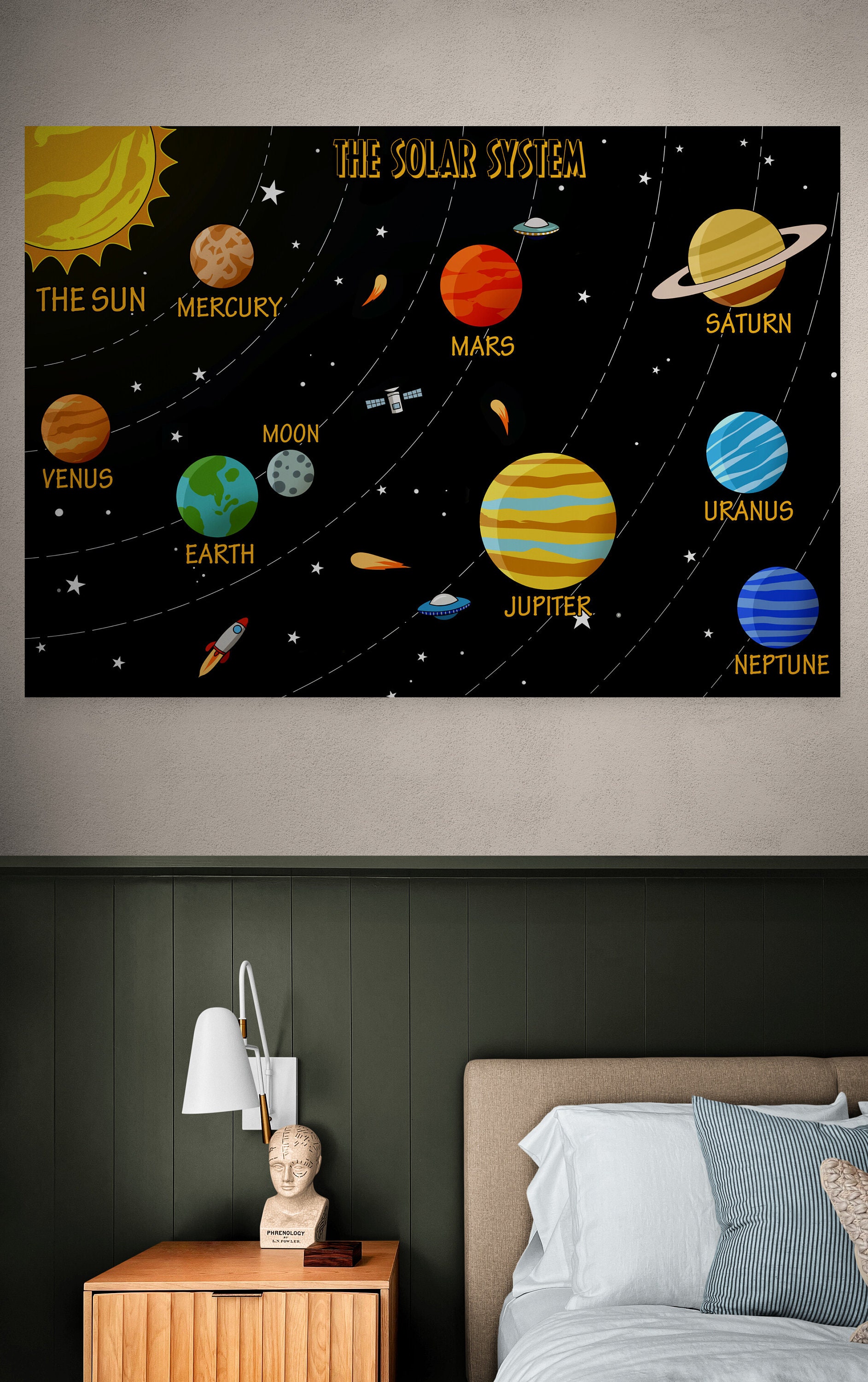 Personalised Solar System Canvas Print, Children's Wall Art ...