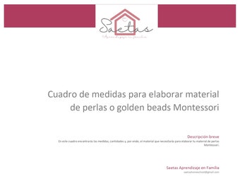 Cuadro de medidas para Golden Beads Montessori