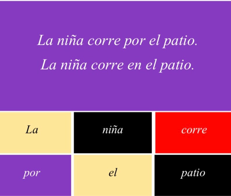 Puede incluir: Un fondo morado con texto en espa&ntilde;ol en blanco: "La ni&ntilde;a corre por el patio. La ni&ntilde;a corre en el patio." Debajo, bloques de colores con las palabras "La", "ni&ntilde;a", "corre", "por", "el" y "patio".