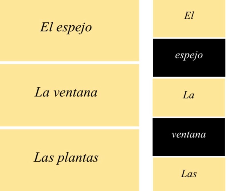 Puede incluir: Gr&aacute;fico con texto en espa&ntilde;ol. Las palabras "El espejo", "La ventana" y "Las plantas" est&aacute;n en rect&aacute;ngulos de color amarillo claro. El lado derecho tiene las palabras "El", "espejo", "La", "ventana" y "Las" en un rect&aacute;ngulo negro.