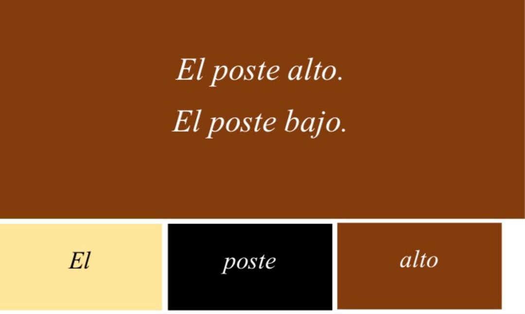 Montessori Grammar Boxes in Spanish. Letter Script Includes an Editable