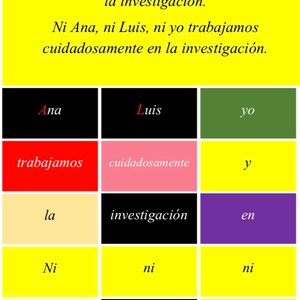 Puede incluir: Una composici&oacute;n gr&aacute;fica con texto en espa&ntilde;ol. Incluye frases como "Ana, Luis y yo trabajamos cuidadosamente en la investigaci&oacute;n." Los nombres "Ana" y "Luis" se destacan en bloques de color.