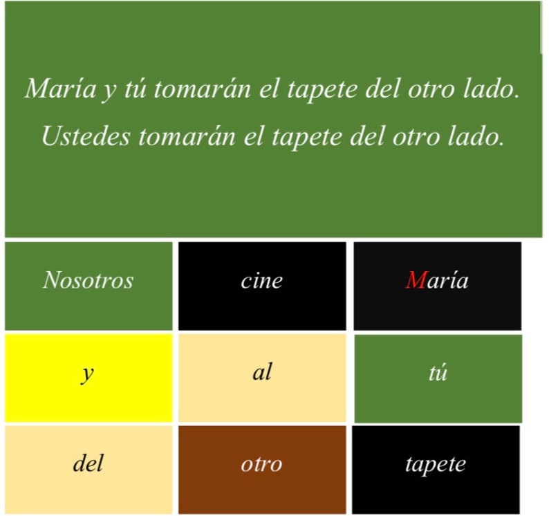 Puede incluir: Un gr&aacute;fico con texto en espa&ntilde;ol y bloques de palabras. El texto dice "Mar&iacute;a y t&uacute; tomar&aacute;n el tapete del otro lado" y "Ustedes tomar&aacute;n el tapete del otro lado." Los bloques de palabras incluyen "Nosotros", "cine", "Mar&iacute;a", "y", "al", "t&uacute;", "del", "otro" y "tapete".