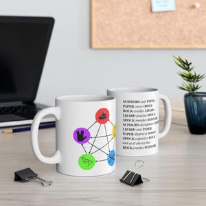 Rock Paper Scissors Lizard Spock White Ceramic Mug 11oz or 15oz | Big Bang Theory Inspired Mug for Office, Dorm, Gift, Housewarming