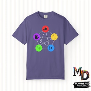Big Bang Theory T-Shirt: Rock Paper Scissors Lizard Spock Unisex Tee